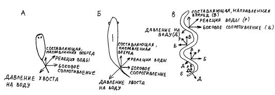 Схема 10