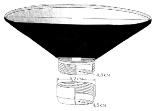 Рис. 2