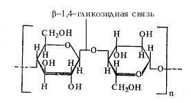 целлюлоза – линейный полимер глюкозы