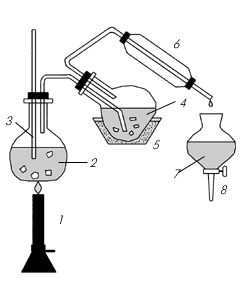 1 – горелка; 2 – вода с «кипелками»; 3 – трубка с оттянутым концом; 4 – пахучее сырье + вода; 5 – песочная баня; 6 – холодильник; 7 – дистиллят; 8 – делительная воронка