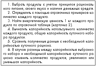 Карточка 4. Алгоритм составления суточного набора продуктов