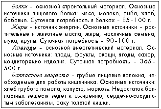 Карточка 5. Пищевая ценность белков, жиров, углеводов.