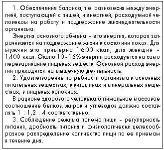 Карточка 3. Принципы рационального питания