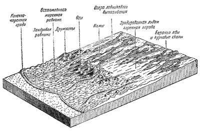 Рис. 4