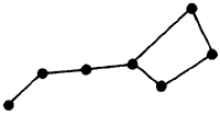 Созвездие большой медведицы схема по точкам