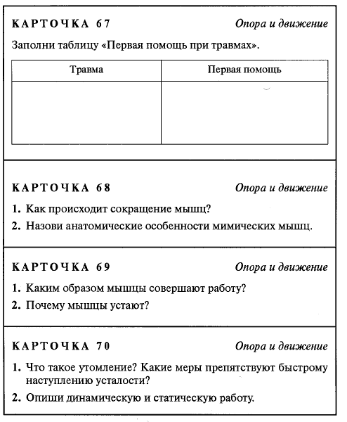 Технологическая карта урока по биологии 6 класс фгос сонин