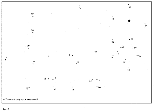 А. Точечный рисунок к заданию 5