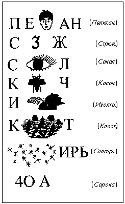 Ребусы птицы в картинках