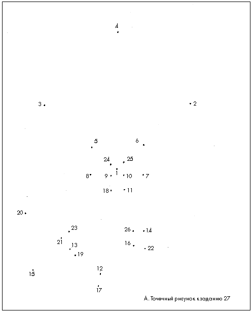 Рис. 27. Точечный рисунок к заданию 27