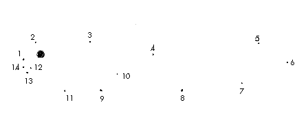 Рис. 31. Точечный рисунок к заданию 31