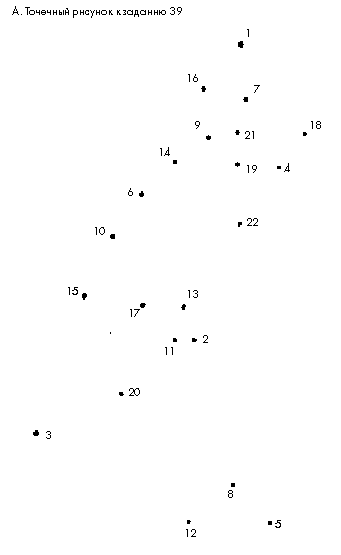 Рис. 39 А. Точечный рисунок к заданию 39