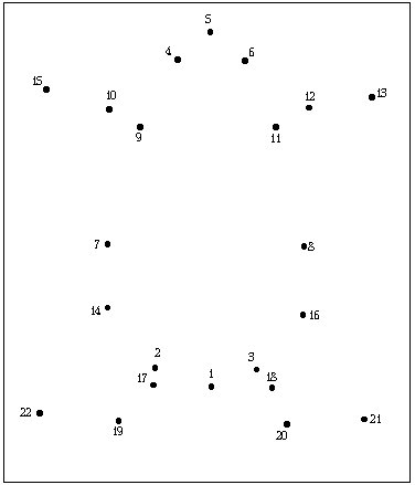 Рис. 10А. Точечный рисунок к заданию 10