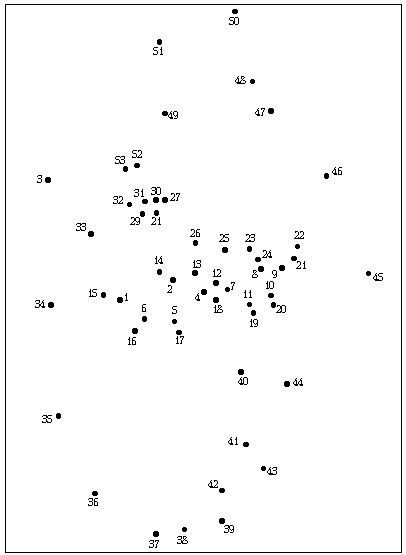 Рис. 13А. Точечный рисунок к заданию 13