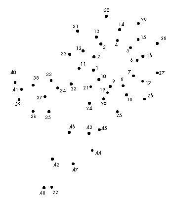 Рис. 19 А. Точечный рисунок к заданию 19