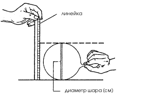 Рис. 8.