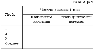 Реферат: Анкудинов, Тимофей Дементьевич