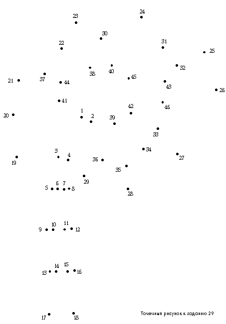 Рис.29 А. Точечный рисунок к заданию 29