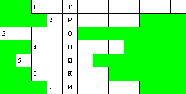 Кроссворд «Экзотические плоды»