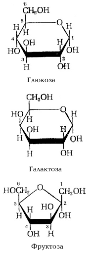 Гексозы