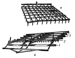 Рис. 10. Культиватор (а) и основные типы лап культиватора (б)