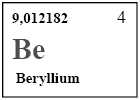 Радий обозначение. Бериллий химия элемент. Бериллий Менделеева. Бериллий в таблице. Бериллий химический элемент в таблице.