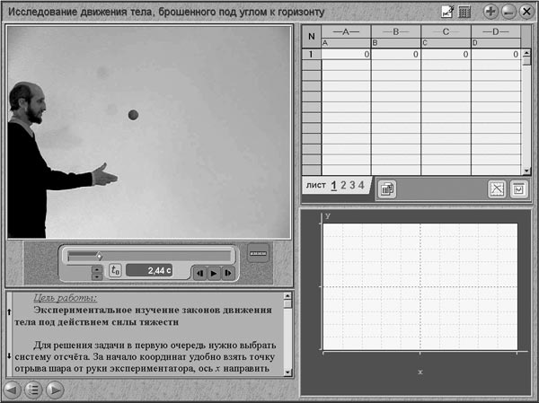 Рис. 5.3. Анализ видеозаписи. Фишман А.И., Скворцов А.И., Даминов Р.В., информационный источник сложной структуры «Весна» (проект НФПК)