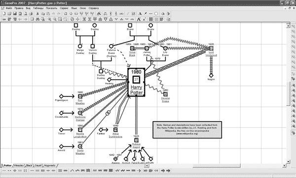 Рис. 7.9. Окно программы GenoPro с родословной Гарри Поттера
