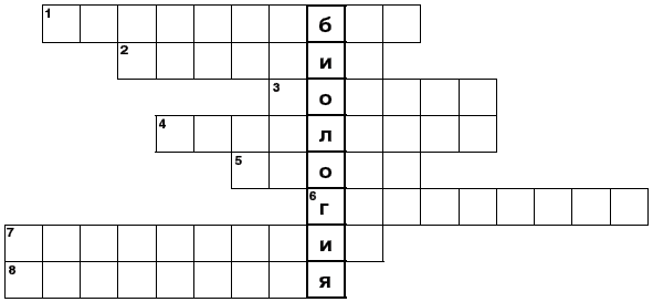 Кроссворд артерии